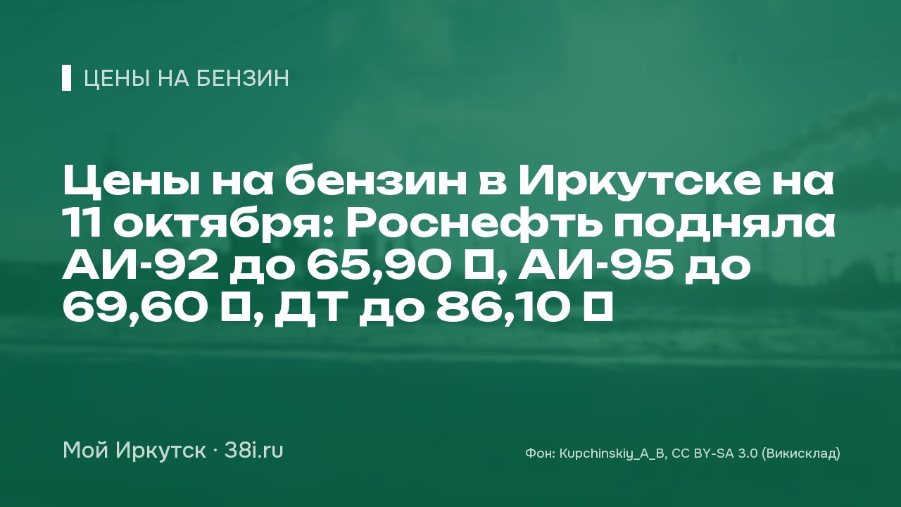 Цены на бензин в Иркутске на 11 октября: Роснефть подняла АИ-92 до 65,90 ₽, АИ-95 до 69,60 ₽, ДТ до 86,10 ₽