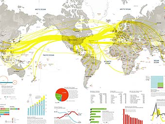  	 Карта мирового интернет-траффика с сайта
